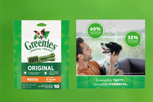 Pet Products of All Time